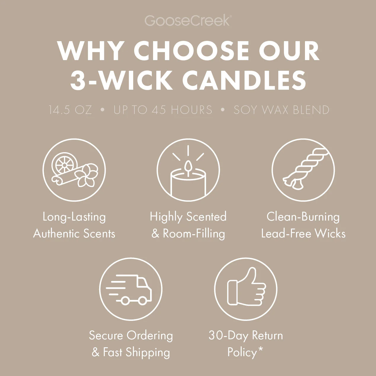 Coconut & Sandalwood Aromatherapy 3-Wick Candle - Image 4