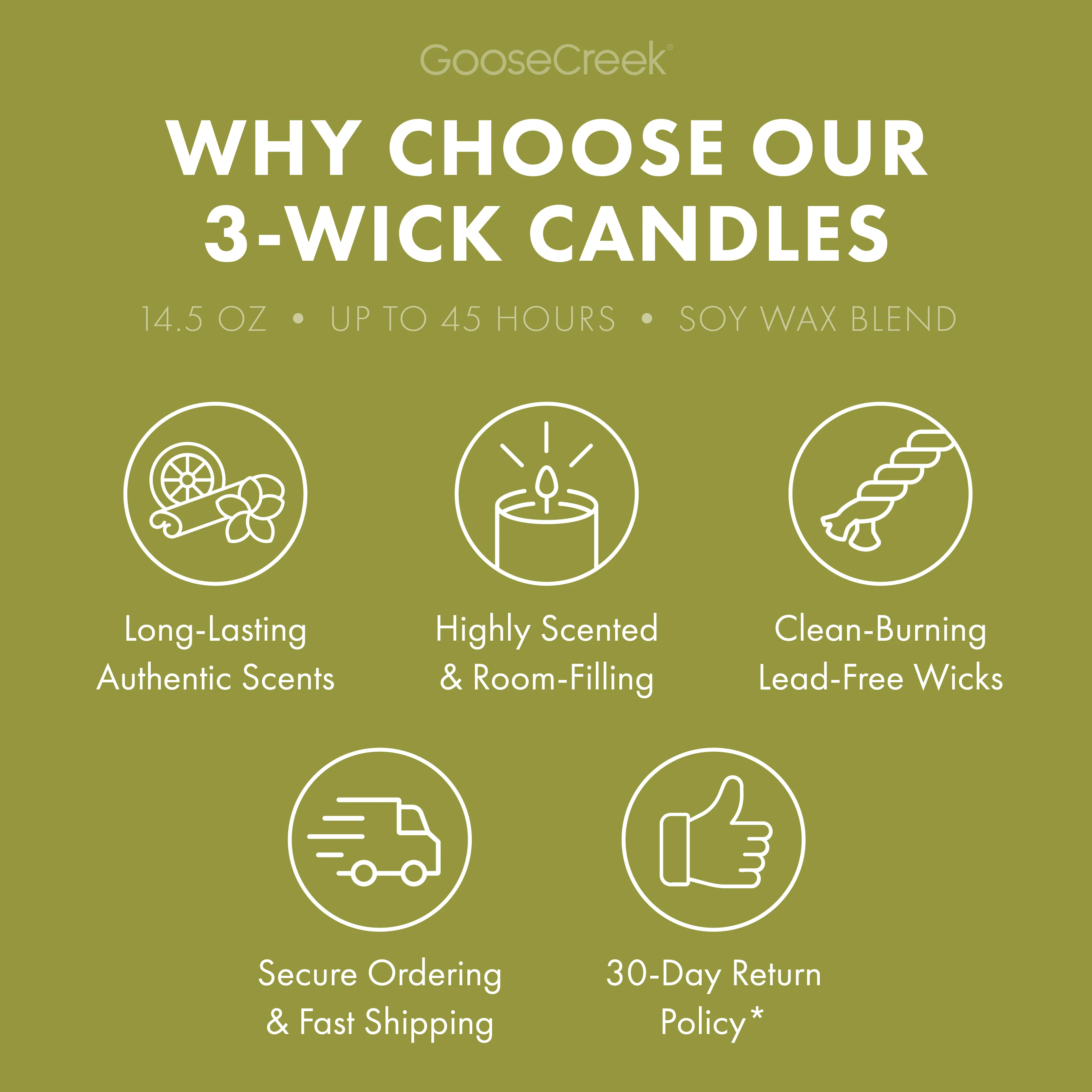 Cotton Tail Clouds 3-Wick Candle - Image 4