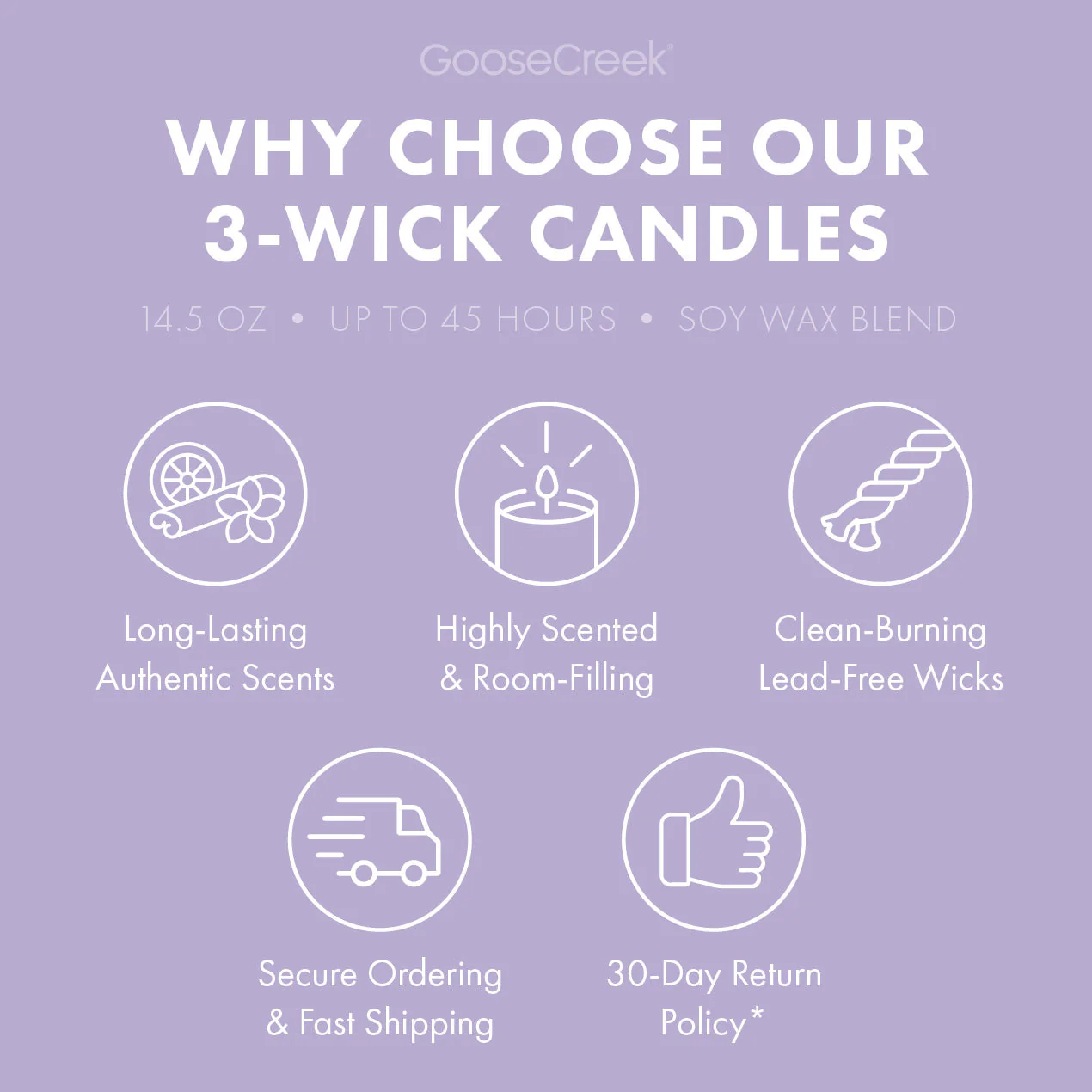 Lavender & Vanilla Aromatherapy 3-Wick Candle - Image 4