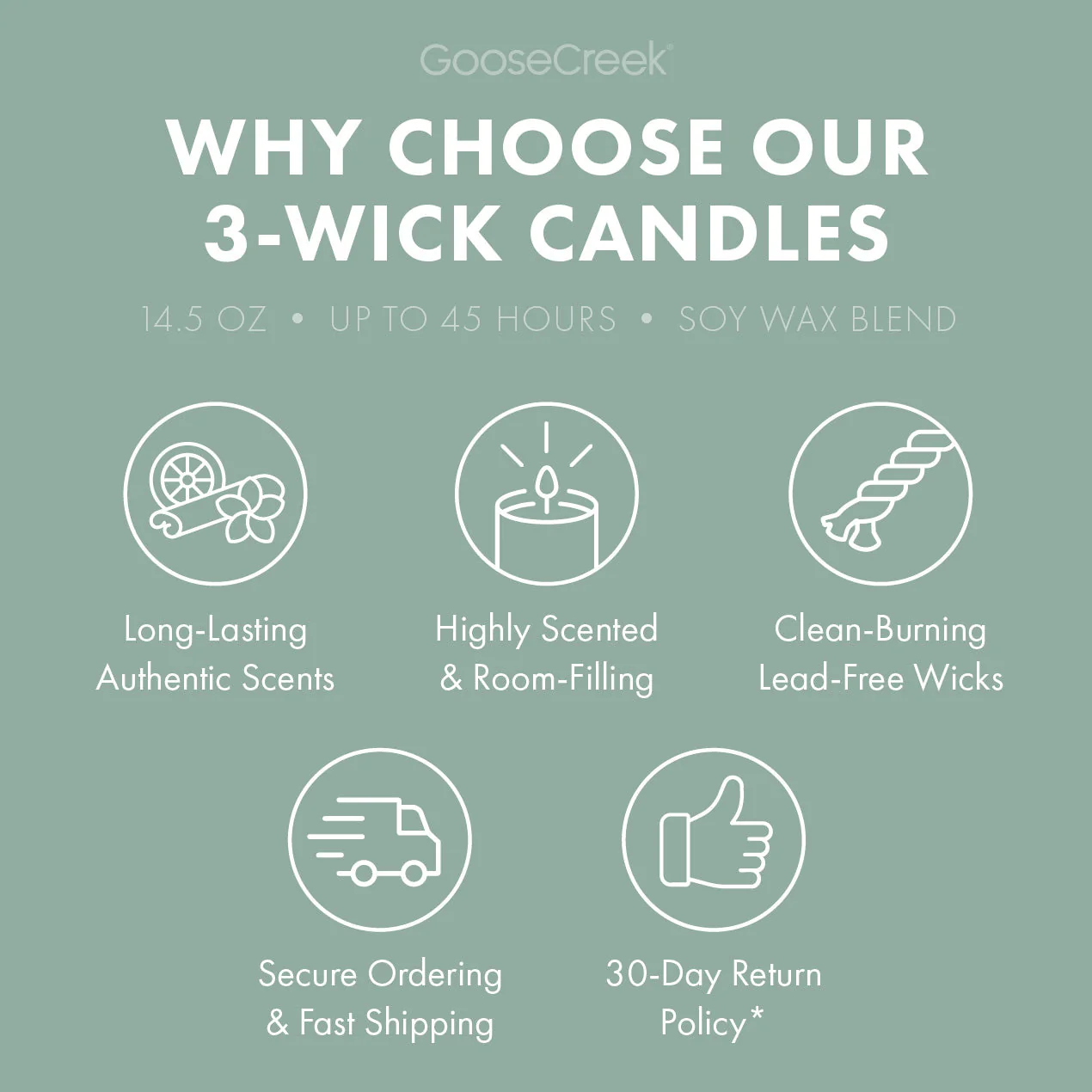 Eucalyptus Mist Odor Eliminating 3-Wick Candle - Image 5