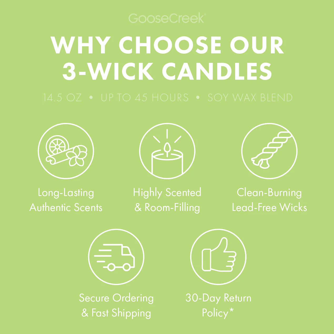 Wild Green Apple Odor Eliminating 3-Wick Candle - Image 5