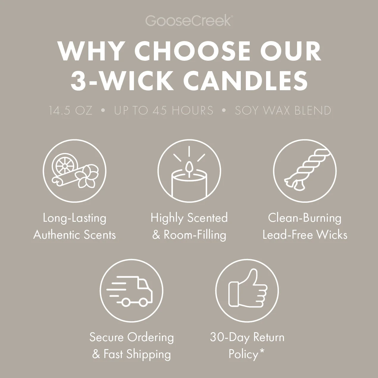 Teakwood Odor Eliminating 3-Wick Candle - Image 5