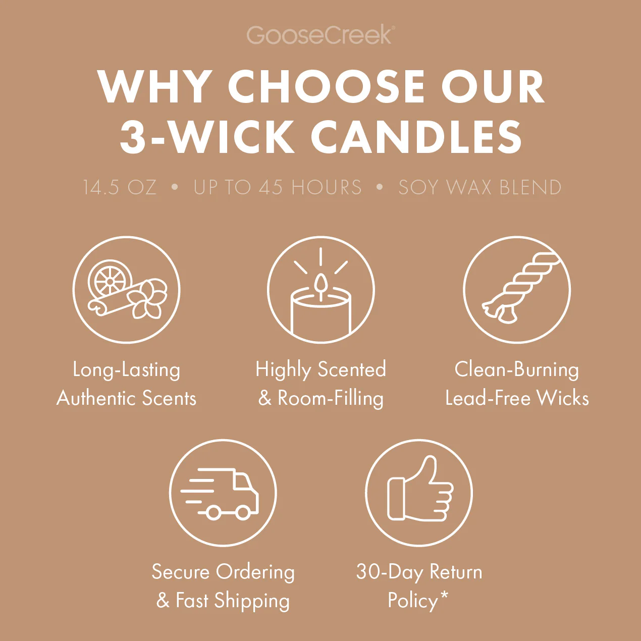 Toasty Hot Toddy 3-Wick Candle - Image 3