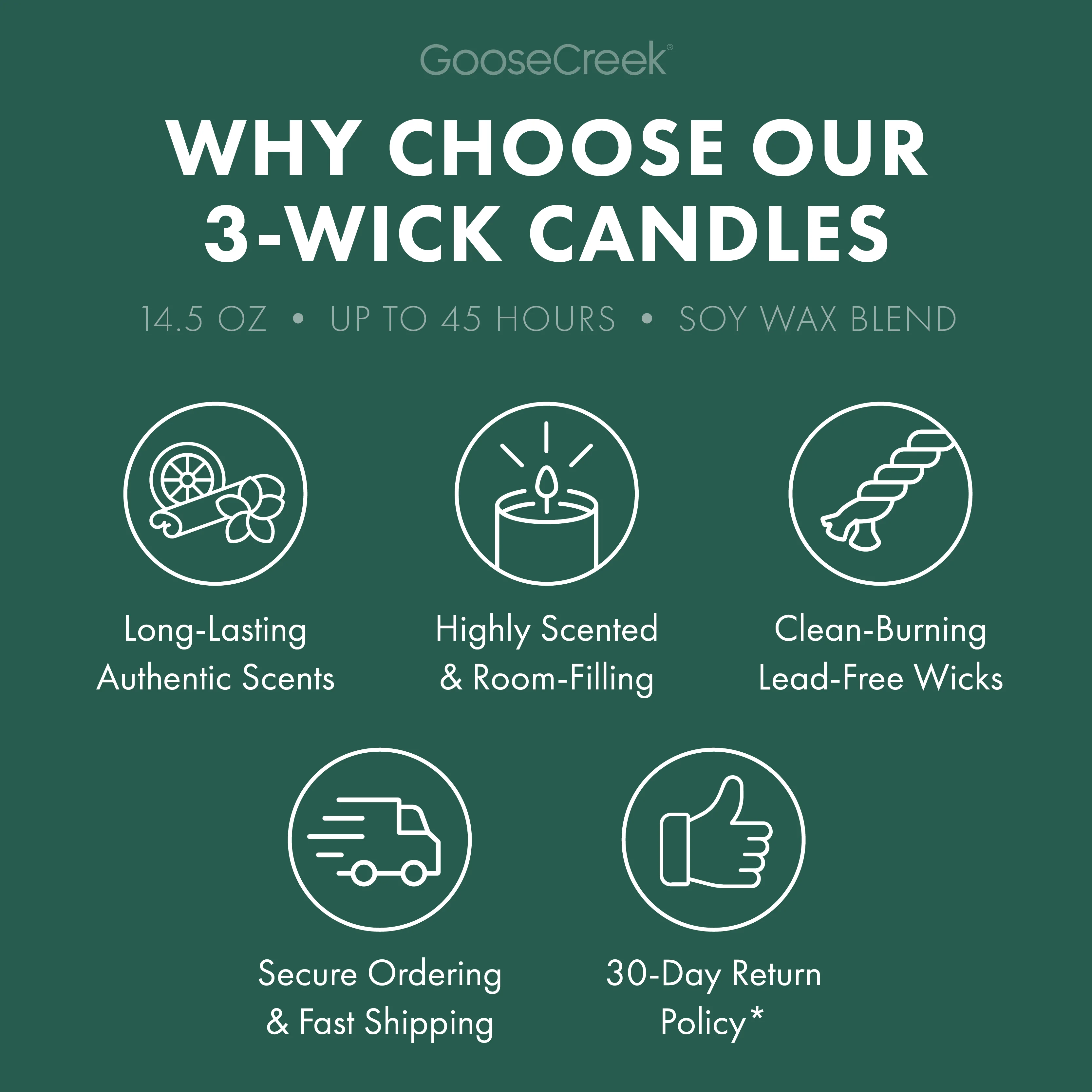 White Water Springs 3-Wick Candle - Image 4